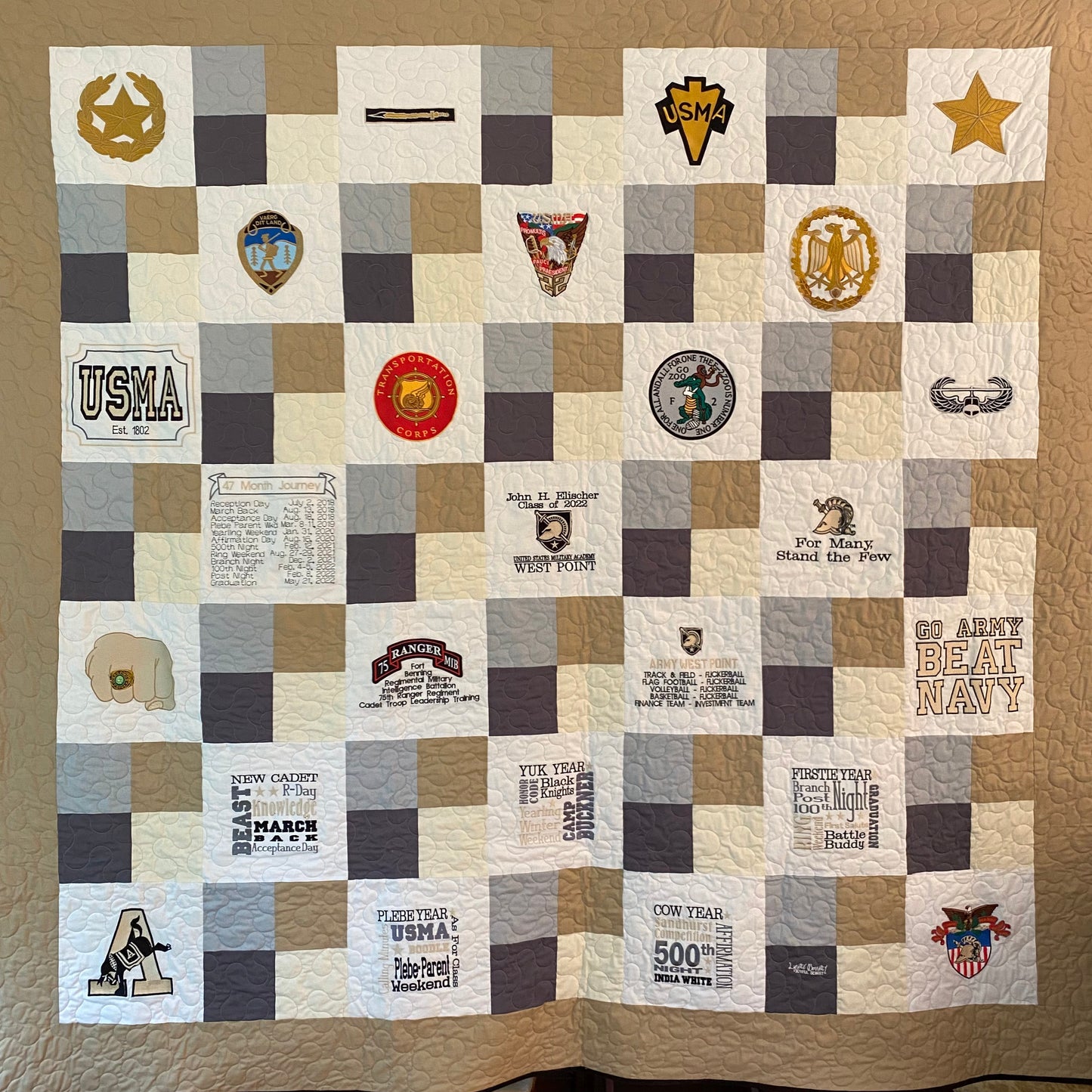 West Point Fundraising 47 Month Journey Quilt Program
